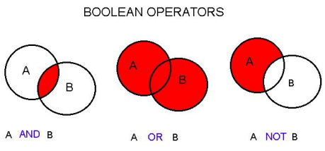 boolean1.png